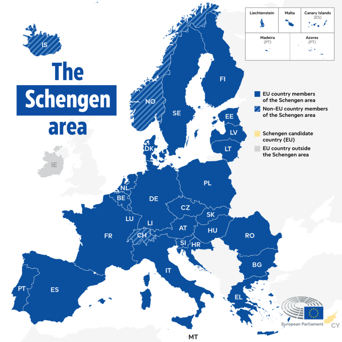 EU benefits illustration